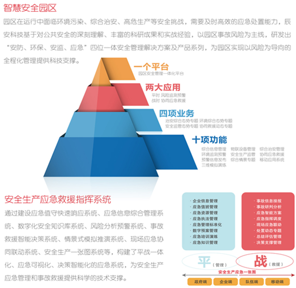 凯发天生赢家一触即发首页,凯发国际天生赢家,k8凯发天生赢家一触即发人生科技作为理事单位出席2018石化联合会四届二次会员大会及四届五次理事会议